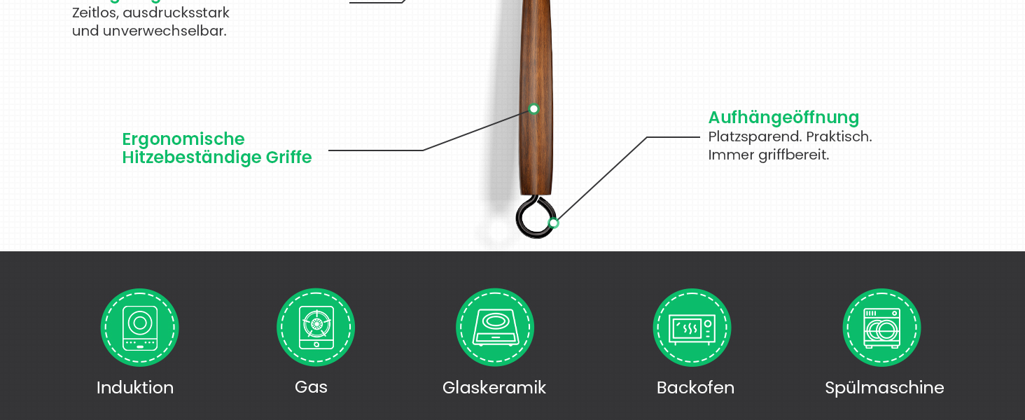 Чавунна сковорода YUTANN для індукції, газу, електроплити 20/24/28 см. Без PFOA/PFAS, з антипригарним покриттям