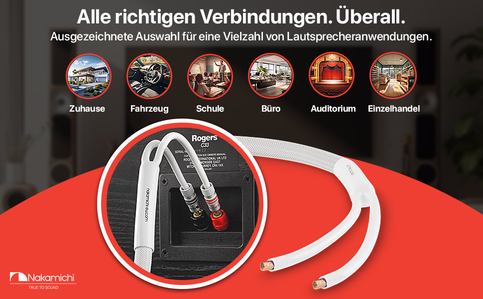 Акустичний кабель Nakamichi 12AWG з позолоченими банановими роз'ємами 24K, 1.8м, безкиснева мідь (OFC), в обплетенні, білий