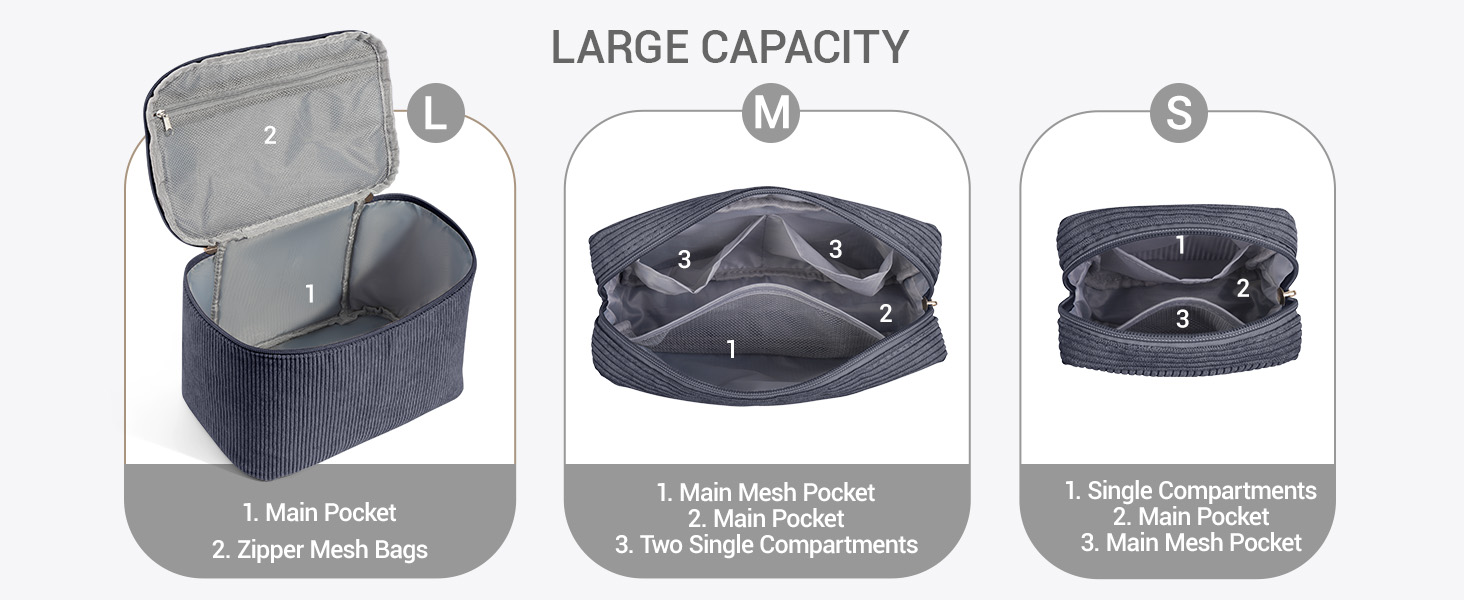 Косметичка MAGEFY: 2 шт. бежева + 3 шт. коричнева. Органайзер для макіяжу, дорожній, з відділеннями