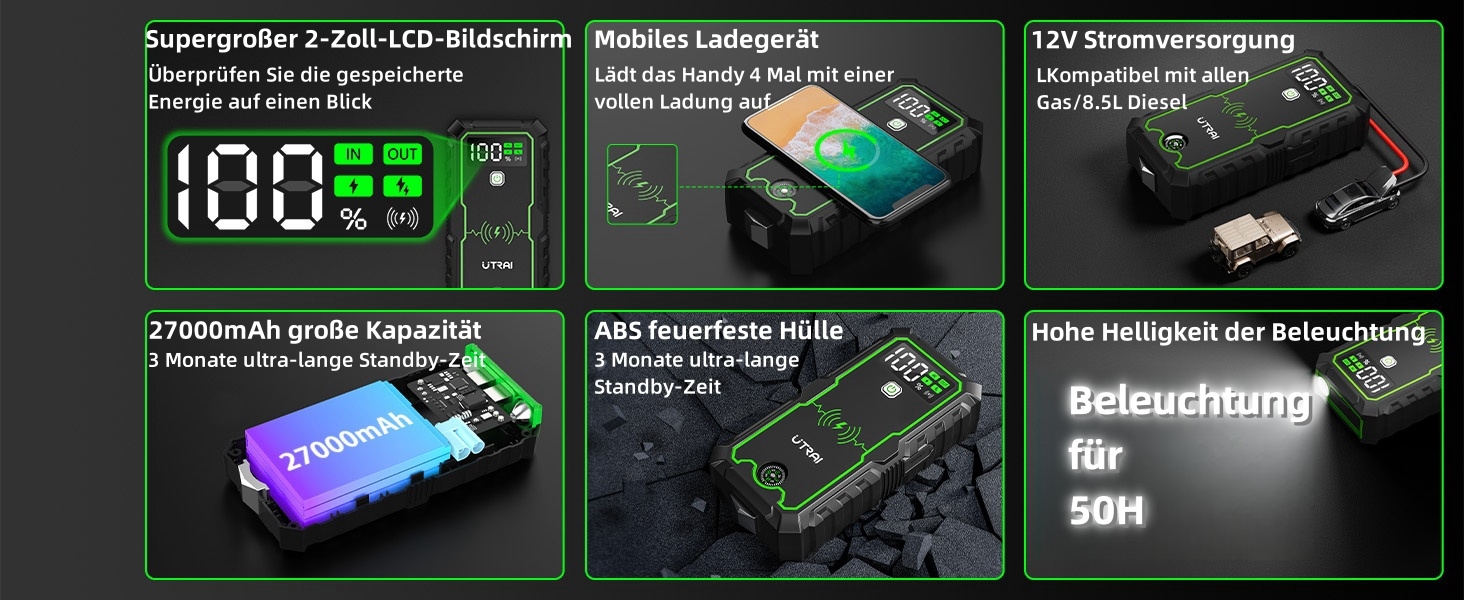 Powerbank UTRAI Starthilfe: Портативний пусковий пристрій для автомобіля 27000mAh, 3600A, з бездротовим зарядним пристроєм 10W та ліхтариком 4 LED