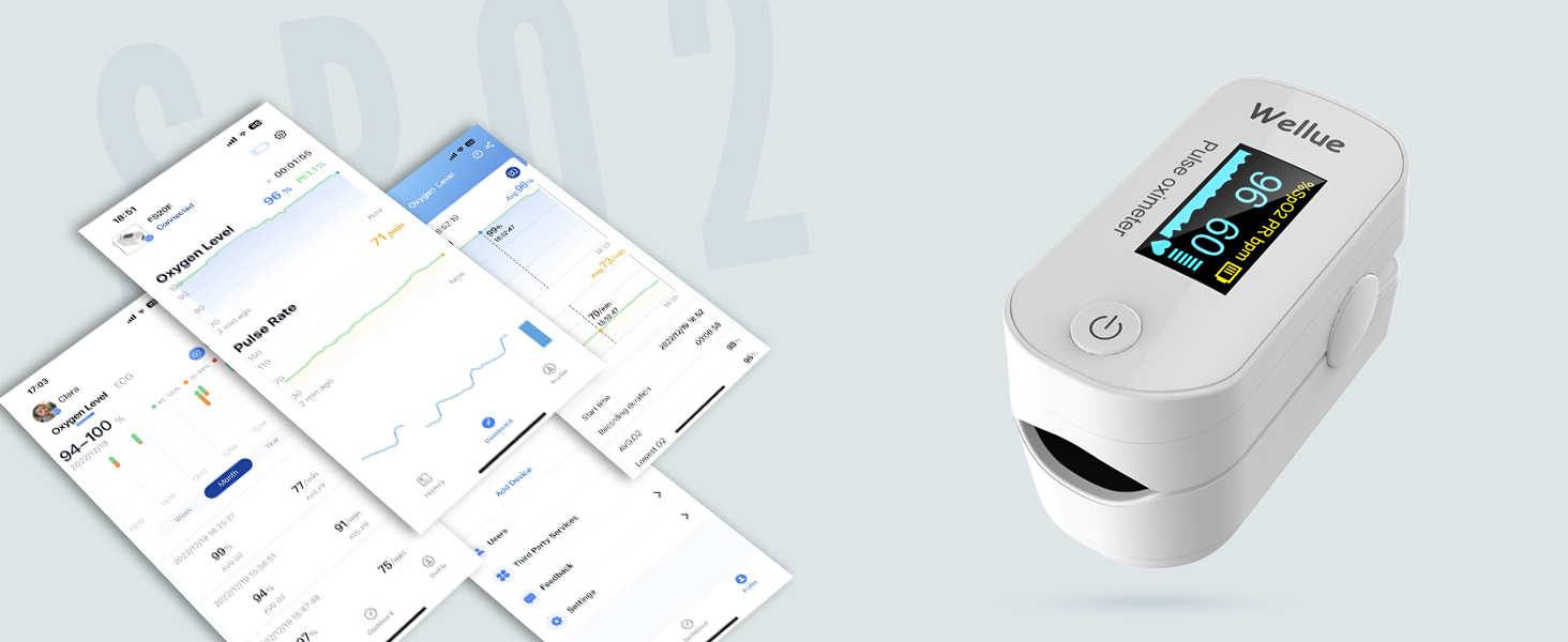 Пульсоксиметр з пам'яттю даних, Bluetooth, моніторинг SpO2 та частоти серця, білий
