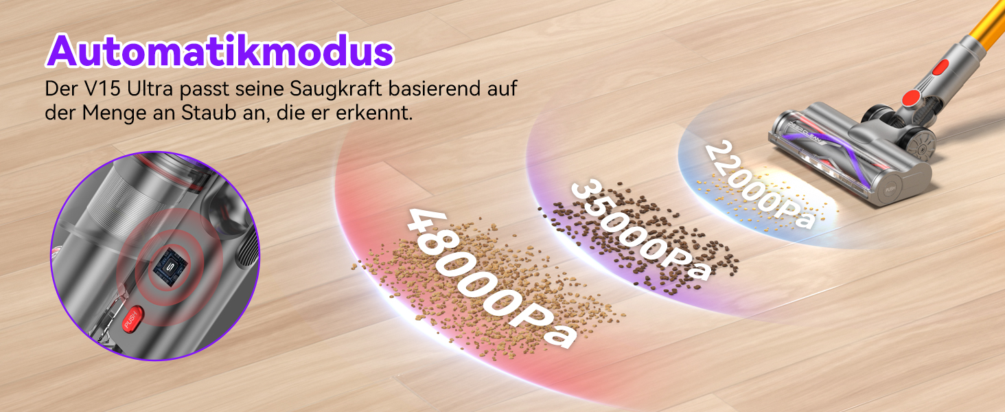 Бездротовий пилосос Vistefly V15 Ultra з акумулятором, 58000Pa, 600W, 70 хвилин роботи, подвійний дисплей, контейнер для пилу, дизайн, для твердих поверхонь, килимів, шерсті тварин