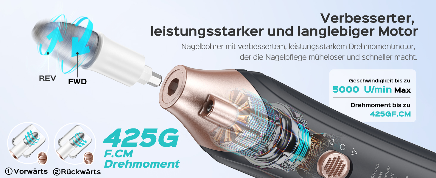 COSLUS C43 Професійний електричний набір для манікюру та педикюру: набір для догляду за ногами, руками та догляду за товстими нігтями, 5 швидкостей, сірий