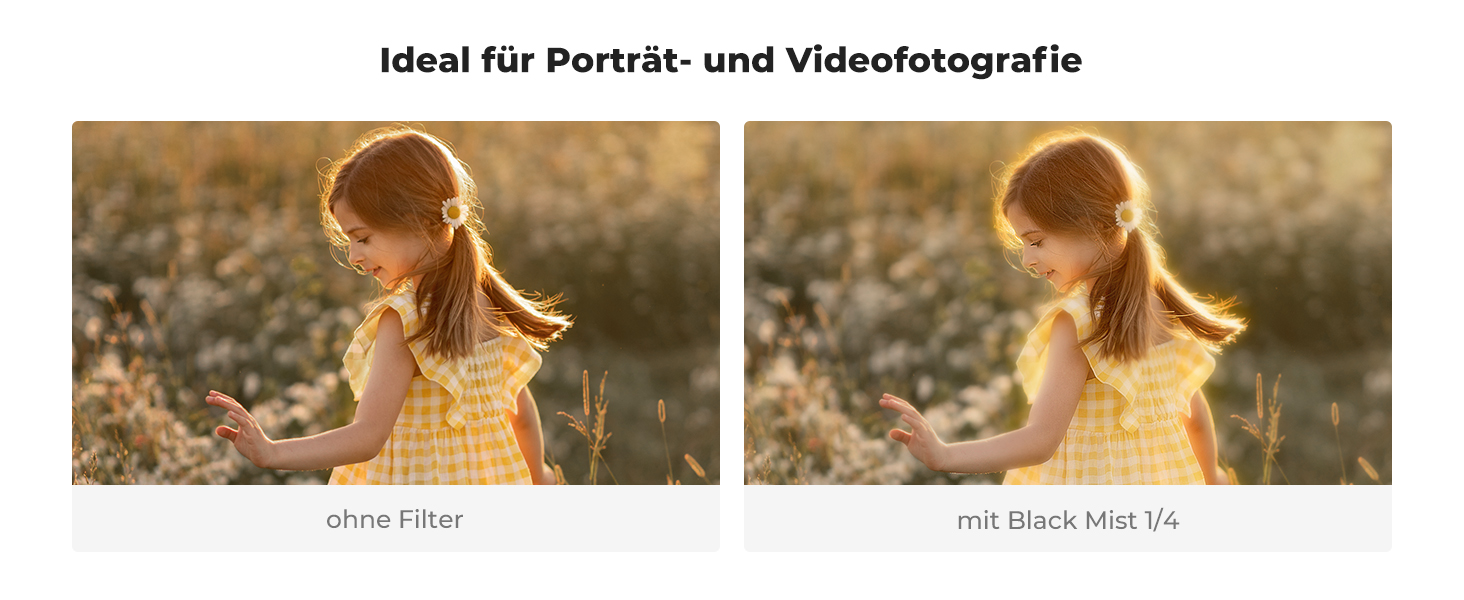 Фільтр K&F Concept Black Mist 1/4 58mm з кришкою об'єктива, мікрофіброю та захисним склом з 18-шаровим нанопокриттям (Nano Klear)