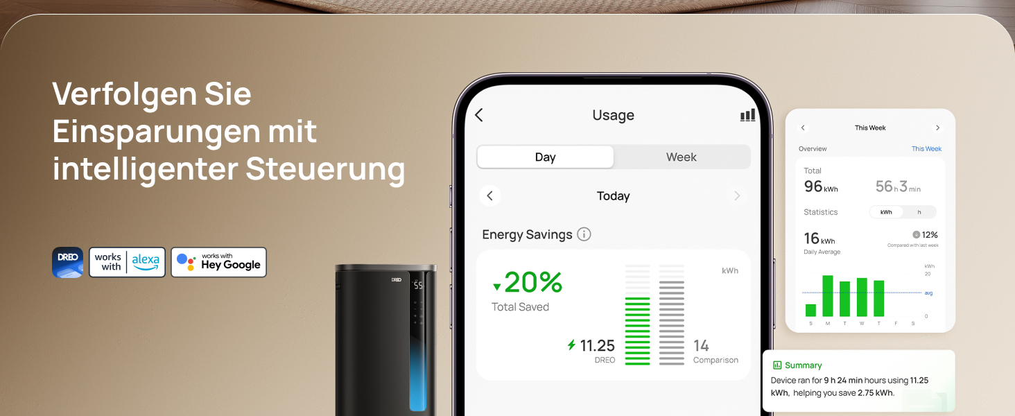 Розумний осушувач повітря DREO з керуванням через App та WLAN, 30 л/добу, резервуар 6.5 л, для кімнат до 55 м², спальні, ванної та підвалу, функція сушіння білизни, автоматичний контроль вологості, чорний