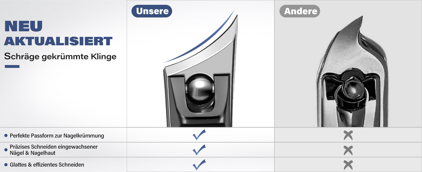 Набір з 5 шт. інструментів для стрижки товстих нігтів, для чоловіків та жінок, професійний, для лікування врослого нігтя