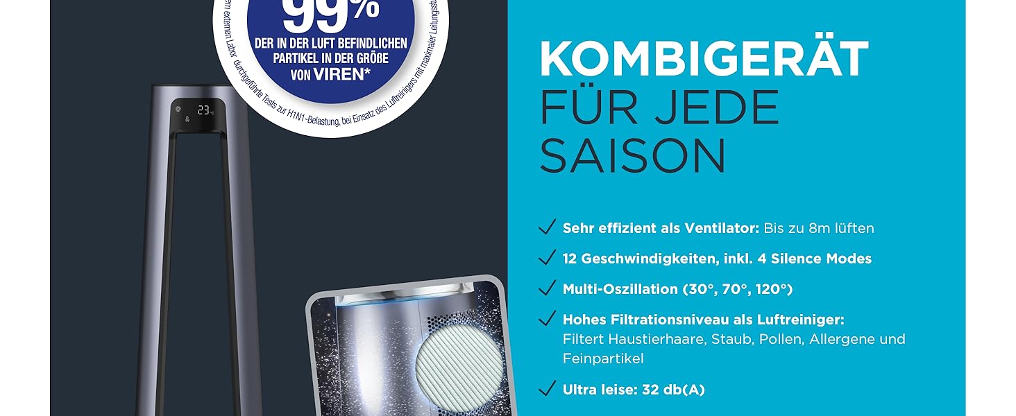 Вентилятор-повітроочисник Rowenta Eclipse QU5030 2-в-1 | Повітряний фільтр, 12 швидкостей, таймер, пульт керування, антрацит