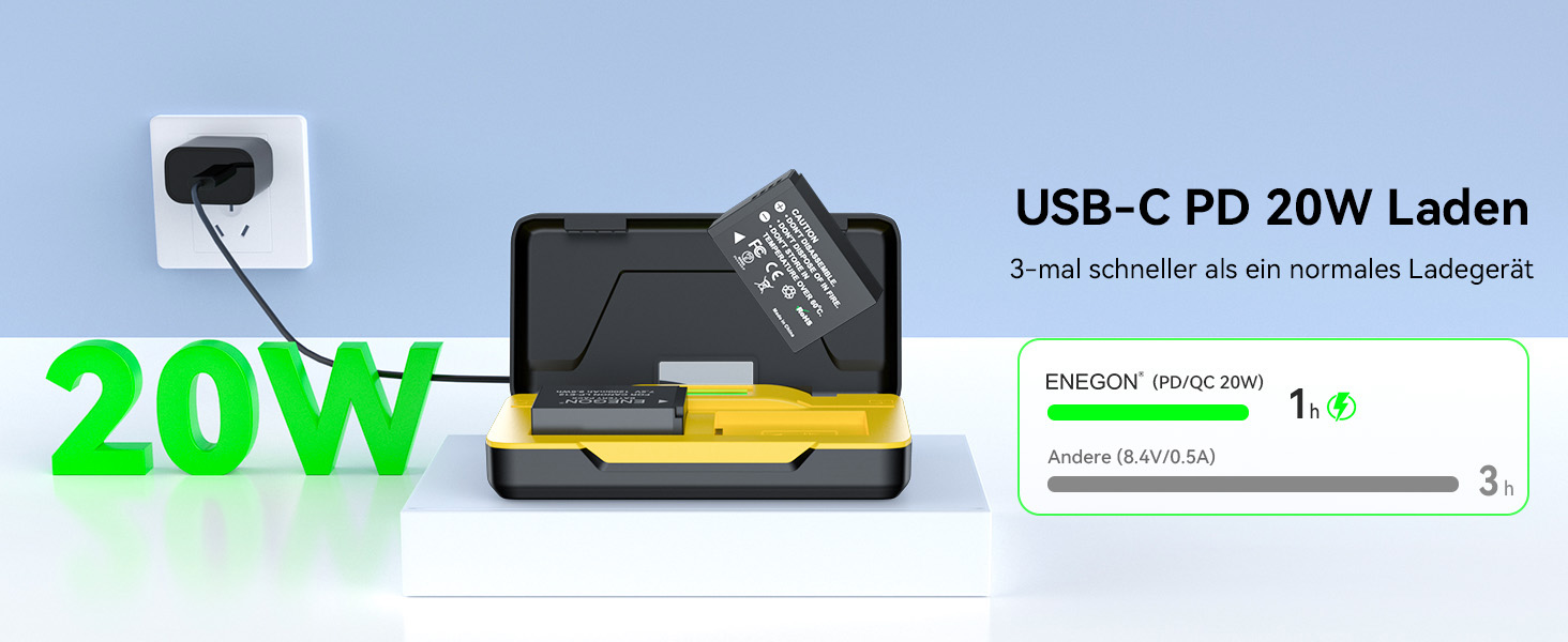 Акумулятор ENEGON LP-E12 та зарядний пристрій 20W Dual для Canon EOS M50 Mark II та інших моделей