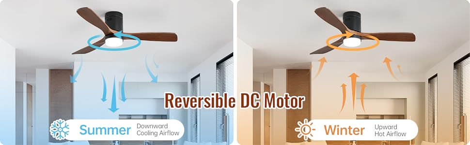 Стеляний вентилятор Sofucor з підсвічуванням, дистанційним керуванням, 3 лопатями з дерева, DC, таймер, 3 колірні температури, 6 швидкостей, режим літо/зима, з підсвічуванням та кріпленням Light+Flush, темне дерево