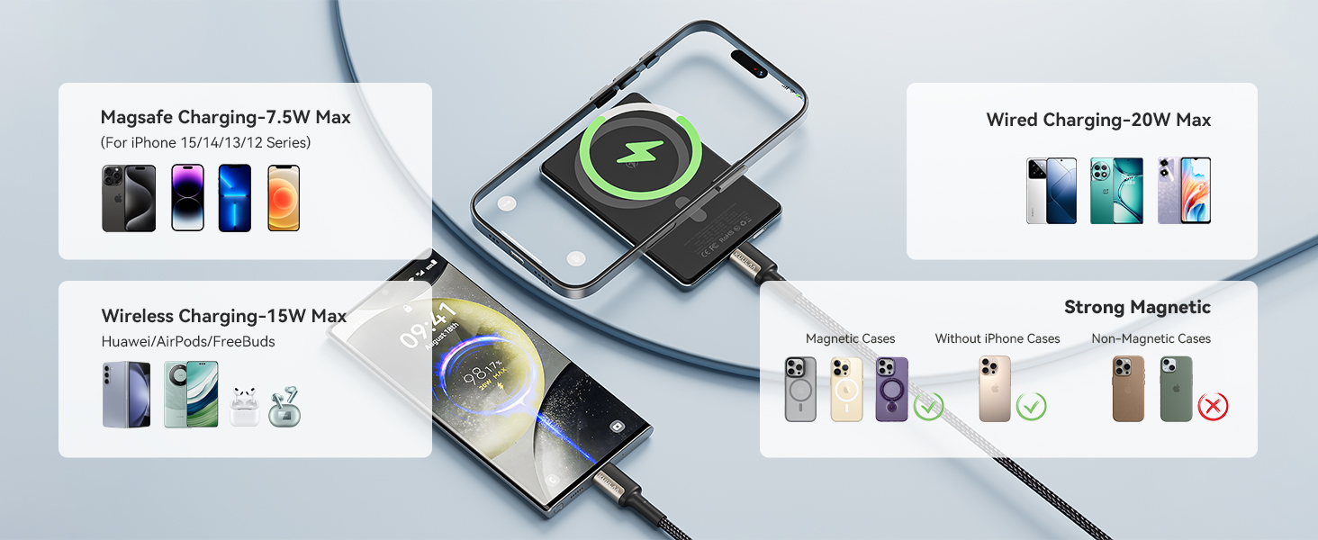 Powerbank Kuulaa Magsafe 5000mAh PD 20W, Slim, 8mm, Бездротовий, для iPhone 15/14/13/12, Темно-сірий