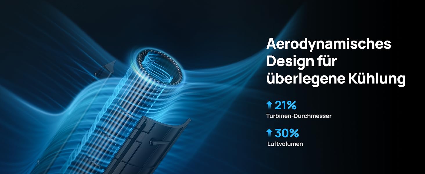 Охолоджувач повітря Dreo з водяним охолодженням, 40 дюймів, 80° поворот, 3 режими, 4 швидкості, білий, з пульт