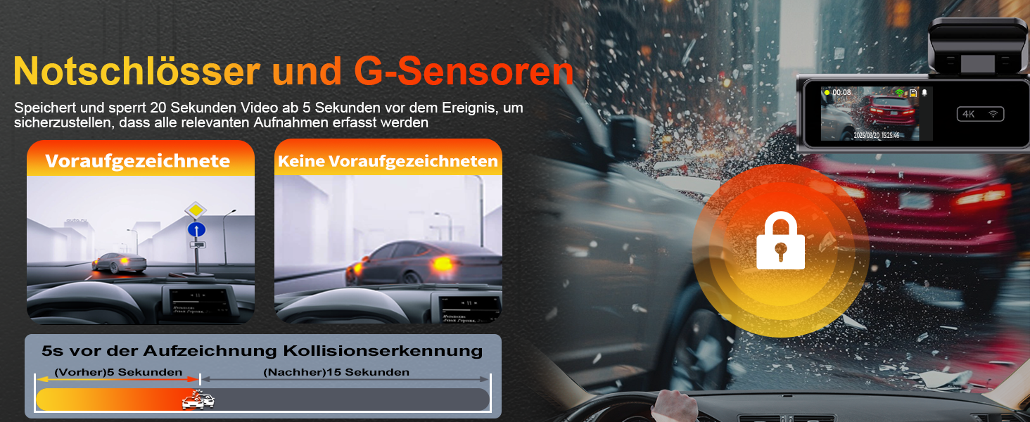 Відеореєстратор Auto Dashcam 4K з GPS, WiFi, G-сенсором та циклічною записом. В комплекті SD карта 64GB.