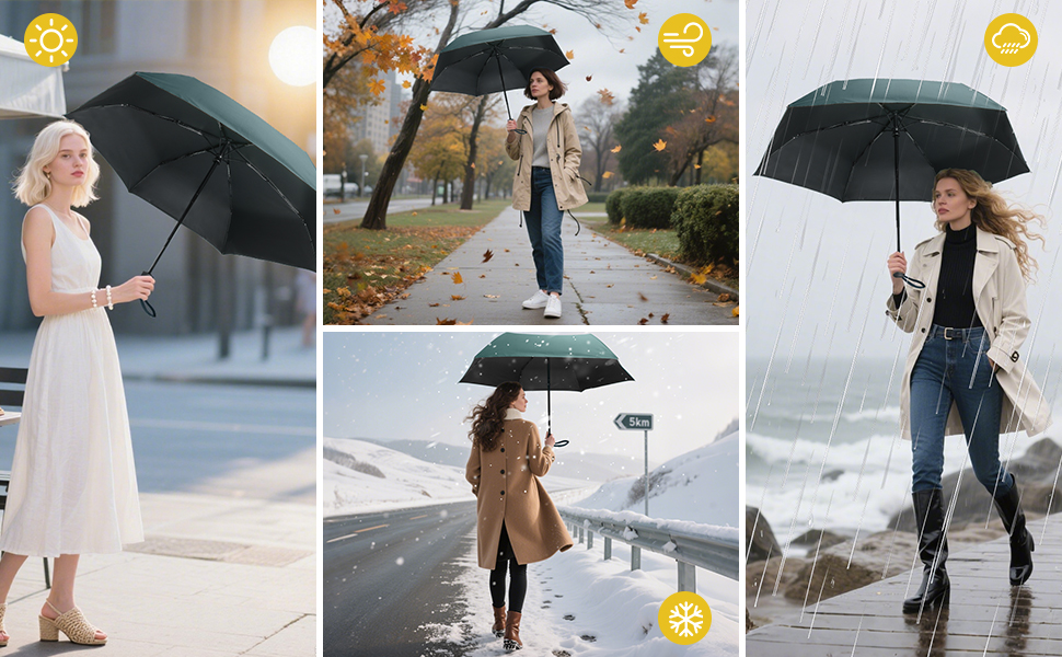 Зонт Herreicher компактний туристичний автоматичний, зелений - легкий, ультракомпактний, захист від УФ-випромінювання, UPF50+