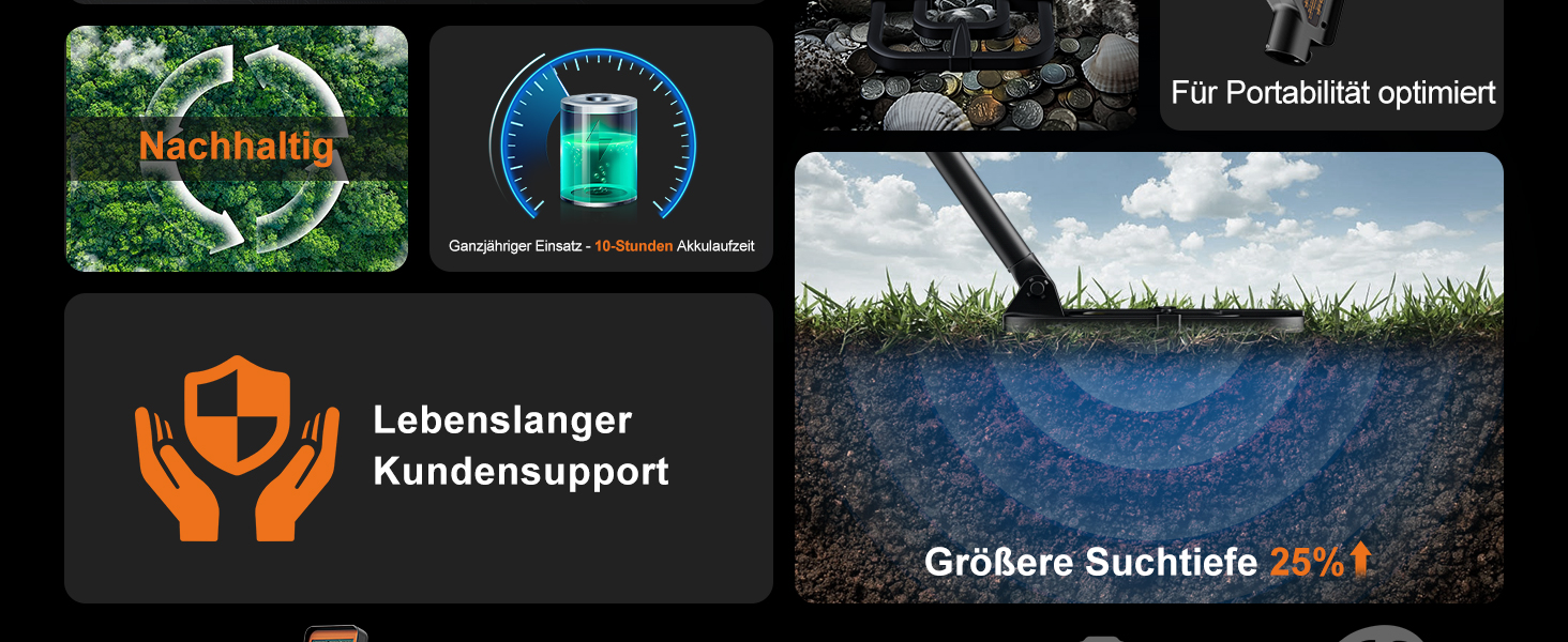 Металошукач для дорослих - акумуляторний, складаний, водонепроникний, з лопатою, рюкзаком, навушниками, професійний дизайн з LCD-дисплеєм (блакитне підсвічування), помаранчевий