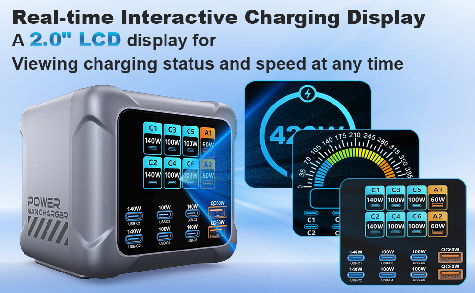 Зарядний пристрій GaN 8-в-1, 420W USB-C, LCD-дисплей, PD140W/QC60W, для iPhone 17/16/15, iPad, Android, планшетів (Срібний)