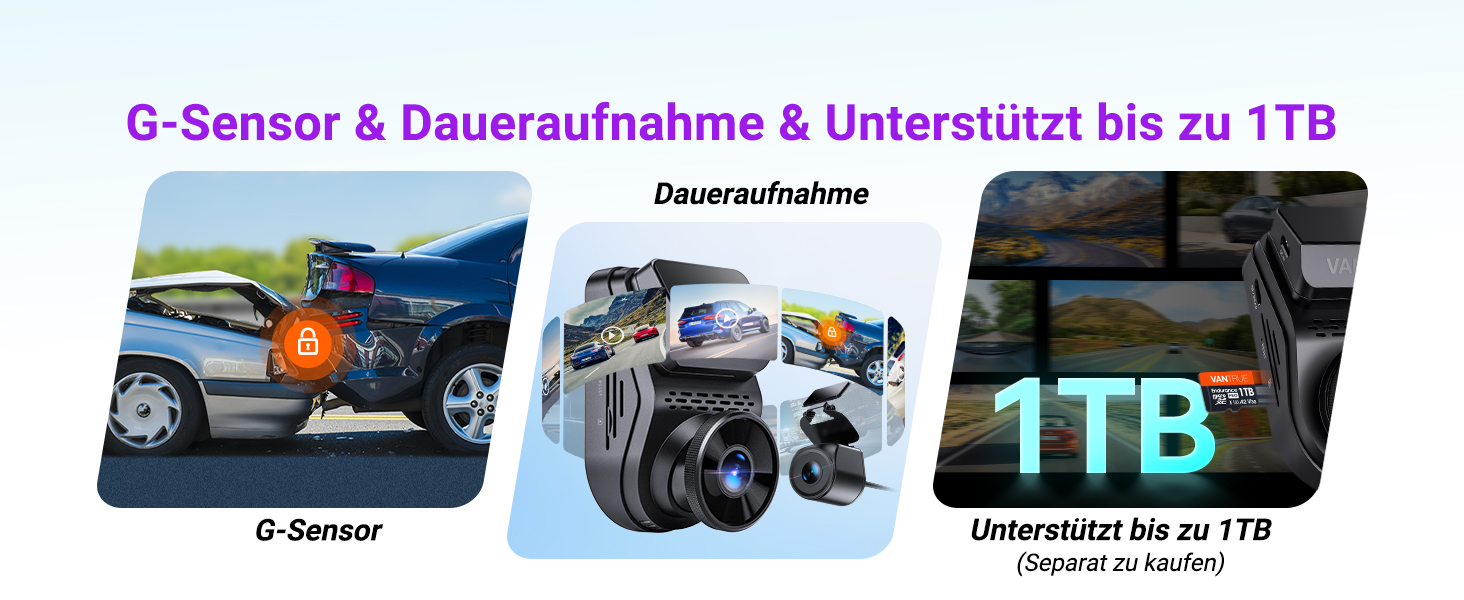 Автомобільний відеореєстратор VANTRUE S1 PRO MAX 4K + 4K Dual Dashcam з нічним баченням STARVIS 2, HDR, GPS, 5.8GHz WLAN, 24Год режим паркування, ADAS, підтримка LTE та карт пам'яті до 1ТБ