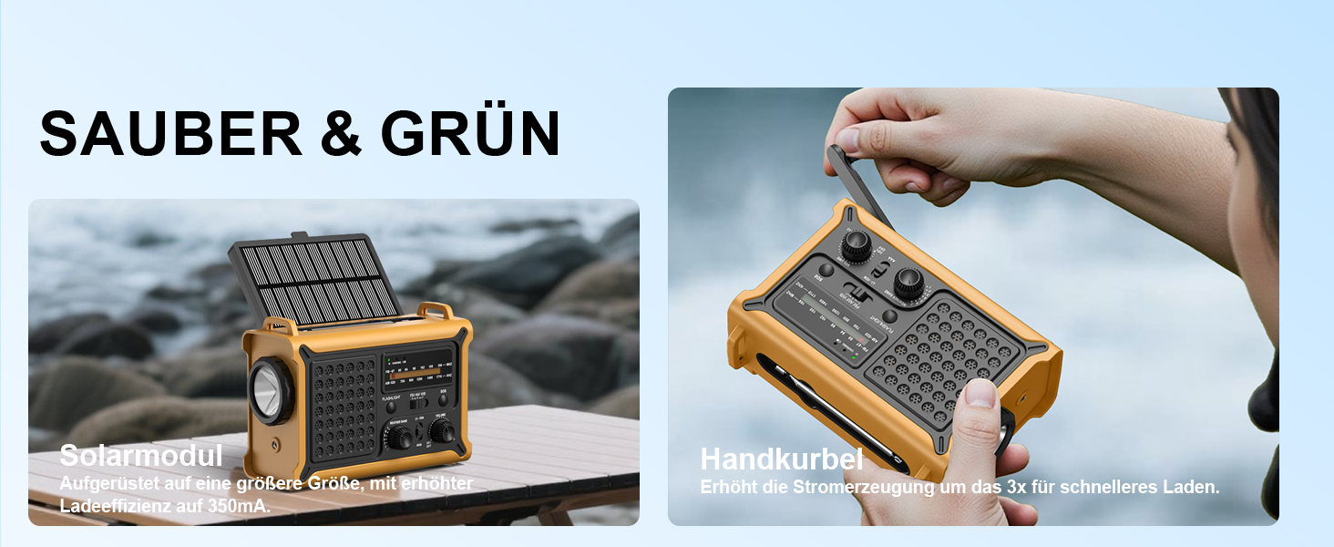 Радіостанція ROCAM на сонячній батареї та з ручним генератором, 12000mAh, AM/FM, LED ліхтарик, USB, SOS, IPX6, для кемпінгу та надзвичайних ситуацій (Жовтий)