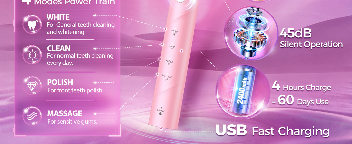 Електрична зубна щітка Rotierende для дорослих з 8 насадками, 4 режимами чищення, 60 днями роботи від акумулятора та розумним таймером 2 хв - професійна (Рожева)