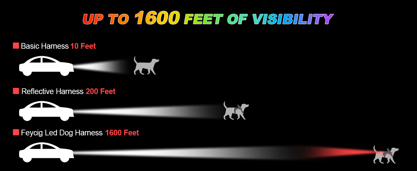 Шлейка для собак Masbri світловідбиваюча, регульована, з ручкою, м'яка підкладка, світловідбиваюча, для собак середніх та великих порід, чорно-біла, TC3005B (XL, Синій)