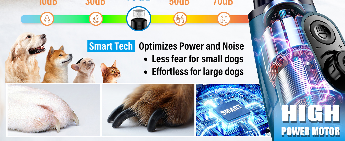 Шліфувальник кігтів для собак Casfuy Smarter Krallenschleifer – 6 режимів, LED-підсвітка, тихий, акумуляторний, для собак та котів