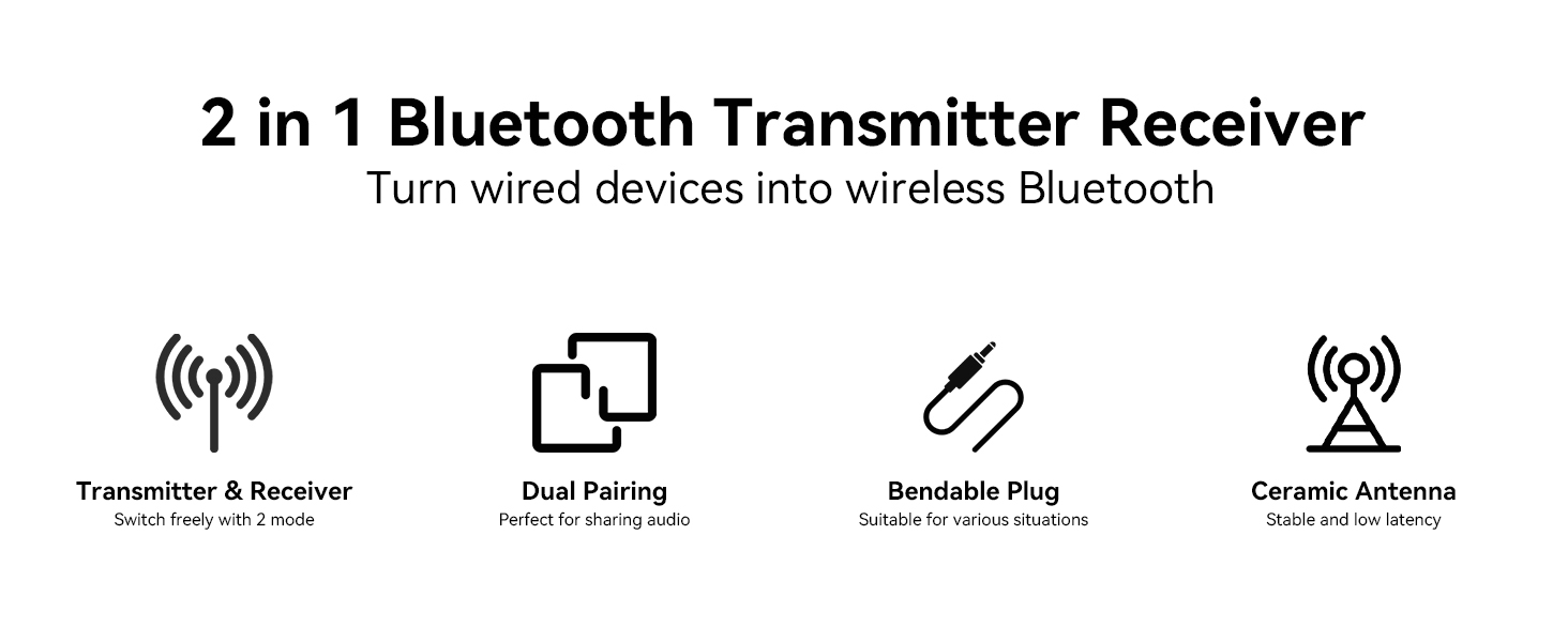 Bluetooth-адаптер 2-в-1 (передавач та приймач) з OLED-дисплеєм, aptX Low Latency, роз'єм 3.5 мм Jack для ТБ, літака, навушників та AirPods, чорний