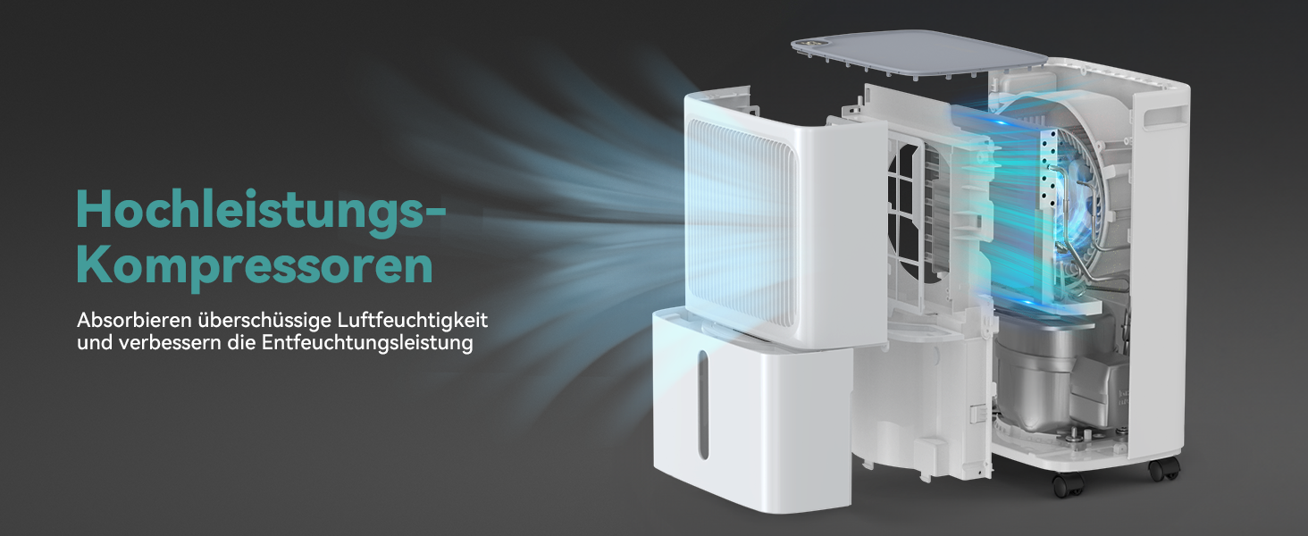 Електричний осушувач повітря Leenon 16L - тихий осушувач для підвалу, квартири, ванної кімнати, сушіння білизни, з таймером, авто-restart, 35м²