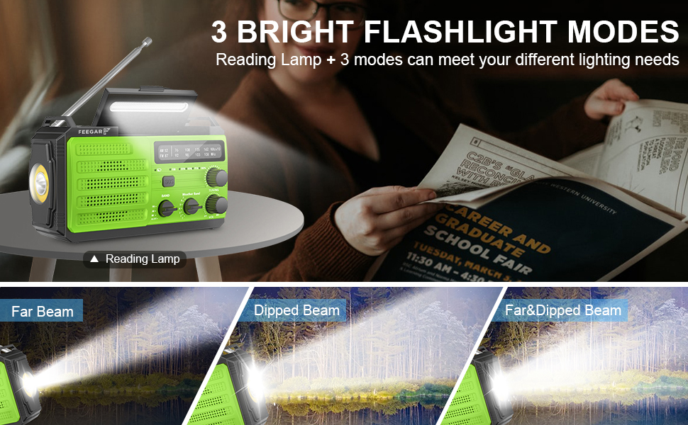 Портативне радіо Feegar Oze 3 Pro з сонячною панеллю та ручним приводом, радіо для надзвичайних ситуацій з AM/FM, 8000mAh, ліхтарик, датчик руху, USB-зарядний пристрій, SOS-сигнал, для кемпінгу