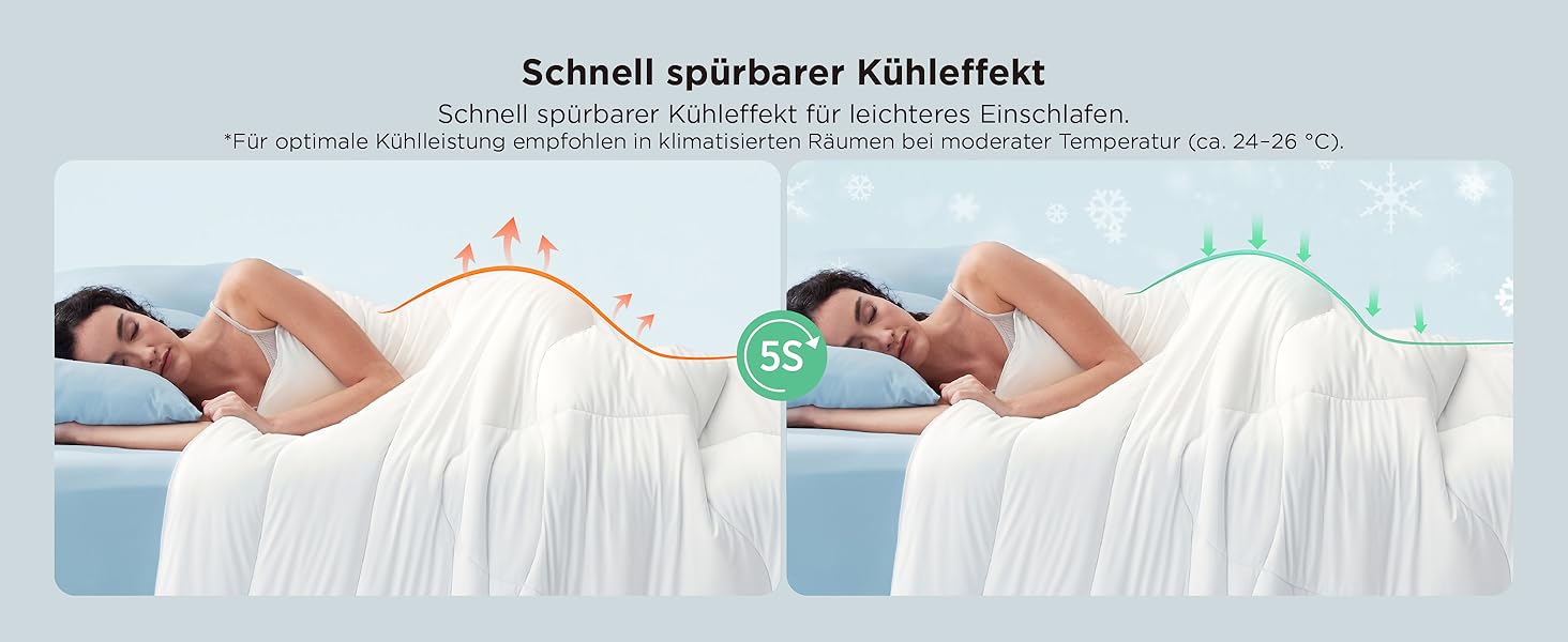 Охолоджуюча ковдра BEDSURE двостороння літня 155x220 см Arc-Chill - ковдра для сну при нічній пітливості, сіра