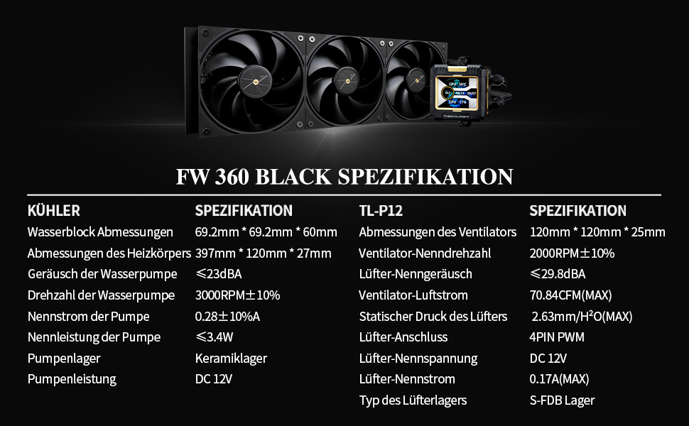 Thermalright Frozen Warframe 240 – водяне охолодження CPU з RGB, 240 AIO, LCD-дисплей 320x240, для AMD/Intel LGA1700/AM4/AM5
