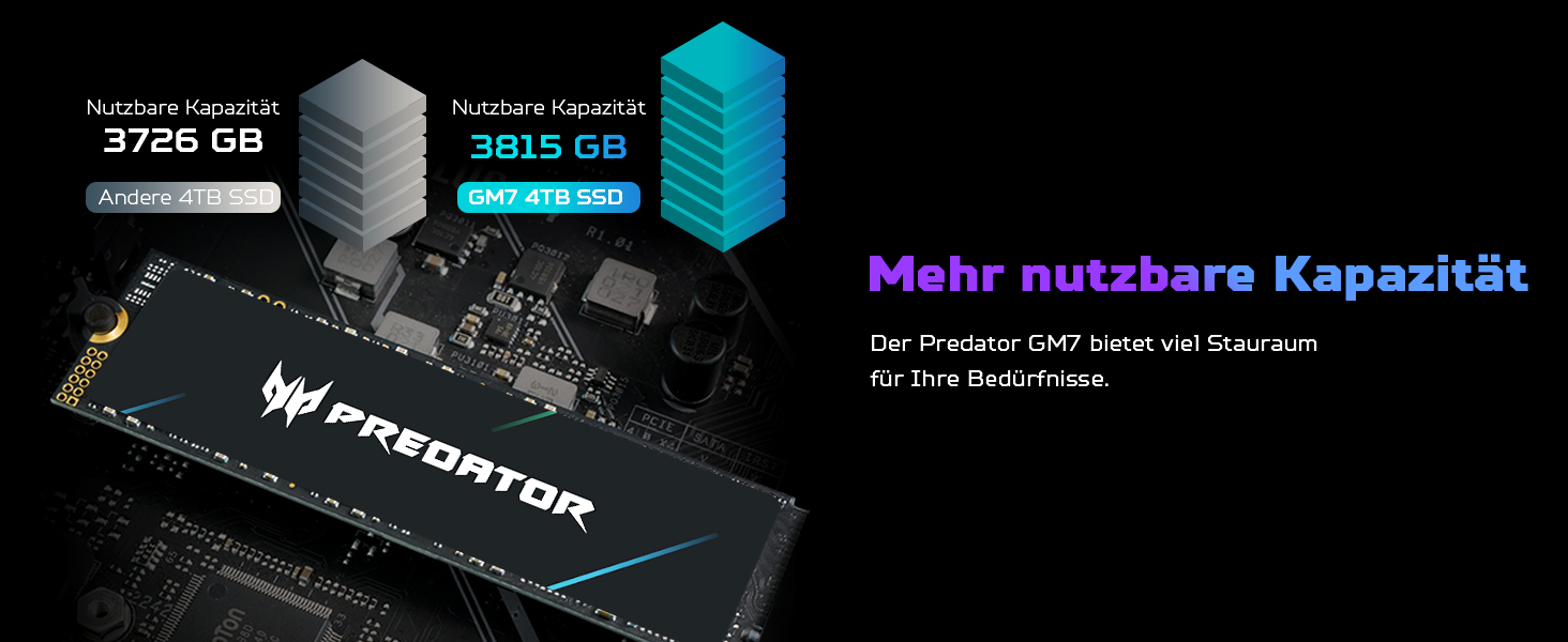 SSD Acer Predator GM7 1TB M.2 NVMe PCIe 4.0 - Швидкість читання до 7400 МБ/с - для ПК, ноутбука, PS5
