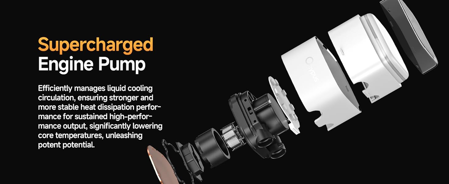 AIO рідинне охолодження ПК з цифровим дисплеєм, 360 мм, для AMD AM4/AM5 та Intel LGA 115X/1200/1700/1851 (Iota L24 WH)