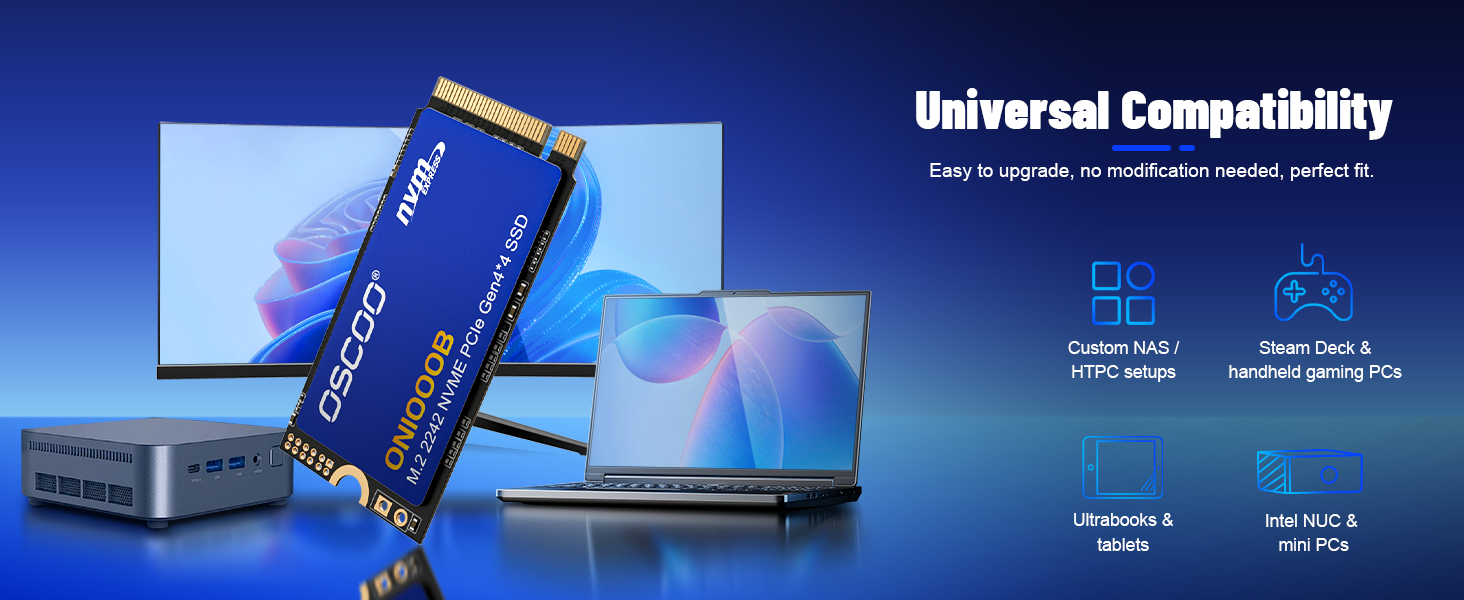 SSD NVMe 1TB M.2 2242 PCIe Gen4x4 – Швидкий внутрішній накопичувач для Mini-PC