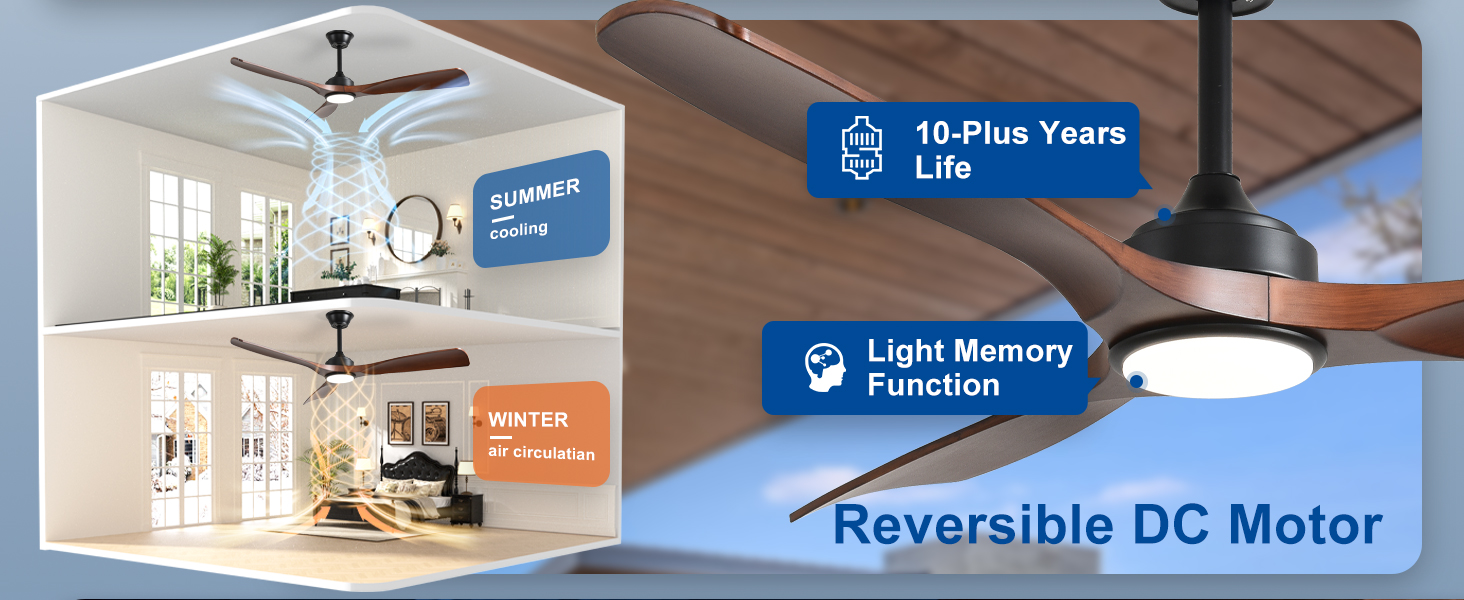 Depuley Стеляний вентилятор з підсвічуванням для вулиці: LED лампа з вентилятором для саду, тераси - 132 см, з підсвічуванням та APP для вітальні, ресторану, офісу, коричневий, 52''