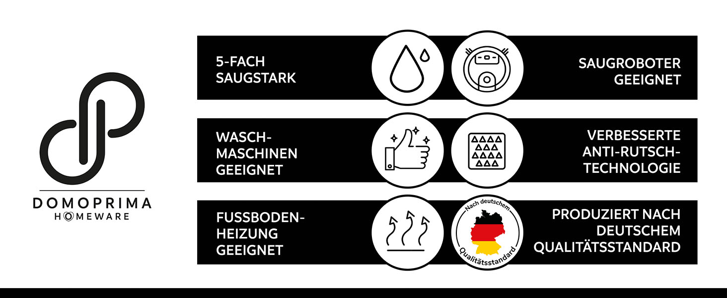 Килимок для підлоги DOMOPRIMA з мікрофібри, миючий, неслизький, надзвичайно поглинаючий та плоский – антибактеріальний, для внутрішнього та зовнішнього використання (Антрацит, 60x40 см)