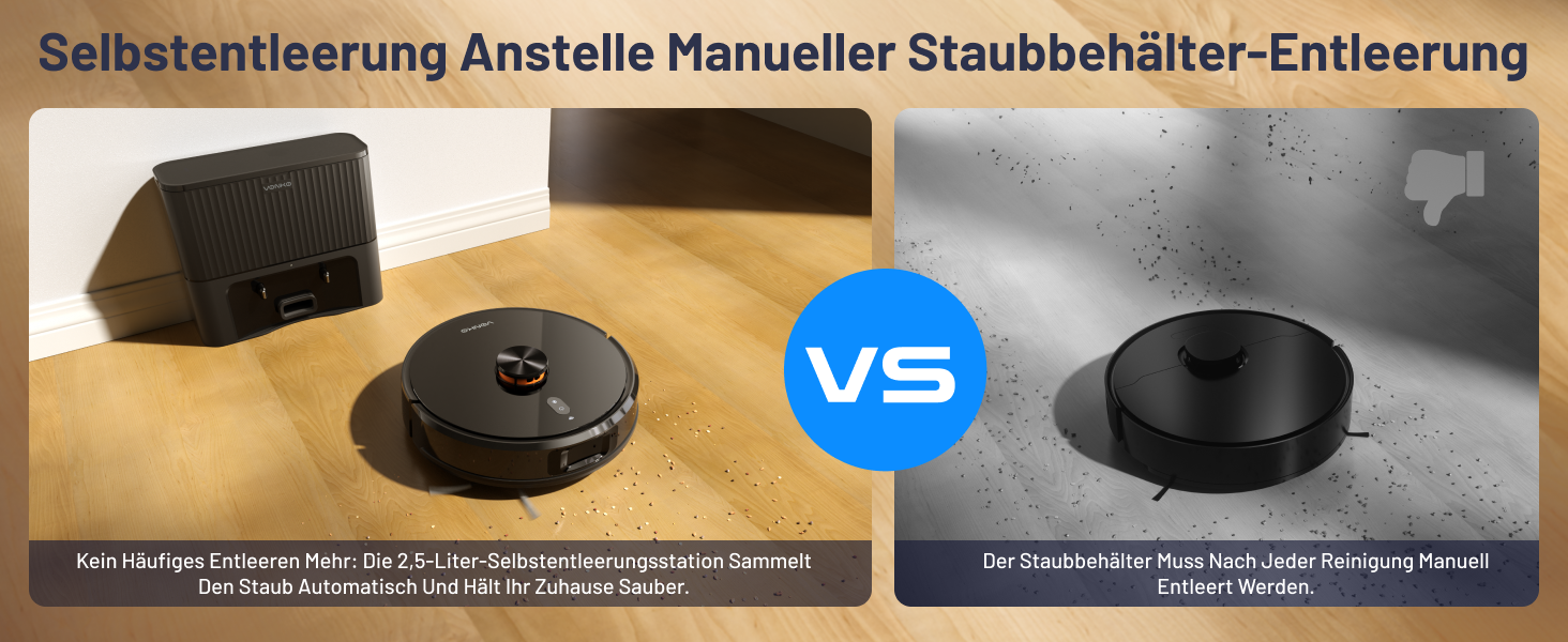 Робот-пилосос VONKO S6 Pro з функцією миття та док-станцією, 6000Pa, LiDAR 2.0, 180 хв, для тварин та килимів