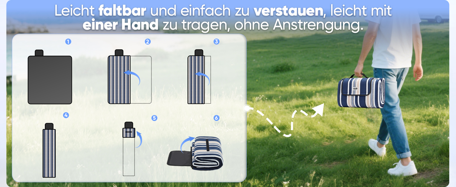 Плед для пікніка Sekey 200x200 см, водовідштовхувальний, для пляжу, кемпінгу, з PEVA-підкладкою, блакитно-біло-бежевий в смужку