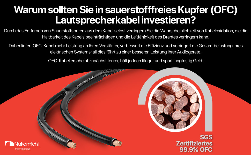 Акустичний кабель Nakamichi 14AWG з позолоченими банановими роз'ємами 24K, 3м, безкиснева мідь (OFC) в обплетенні, чорний