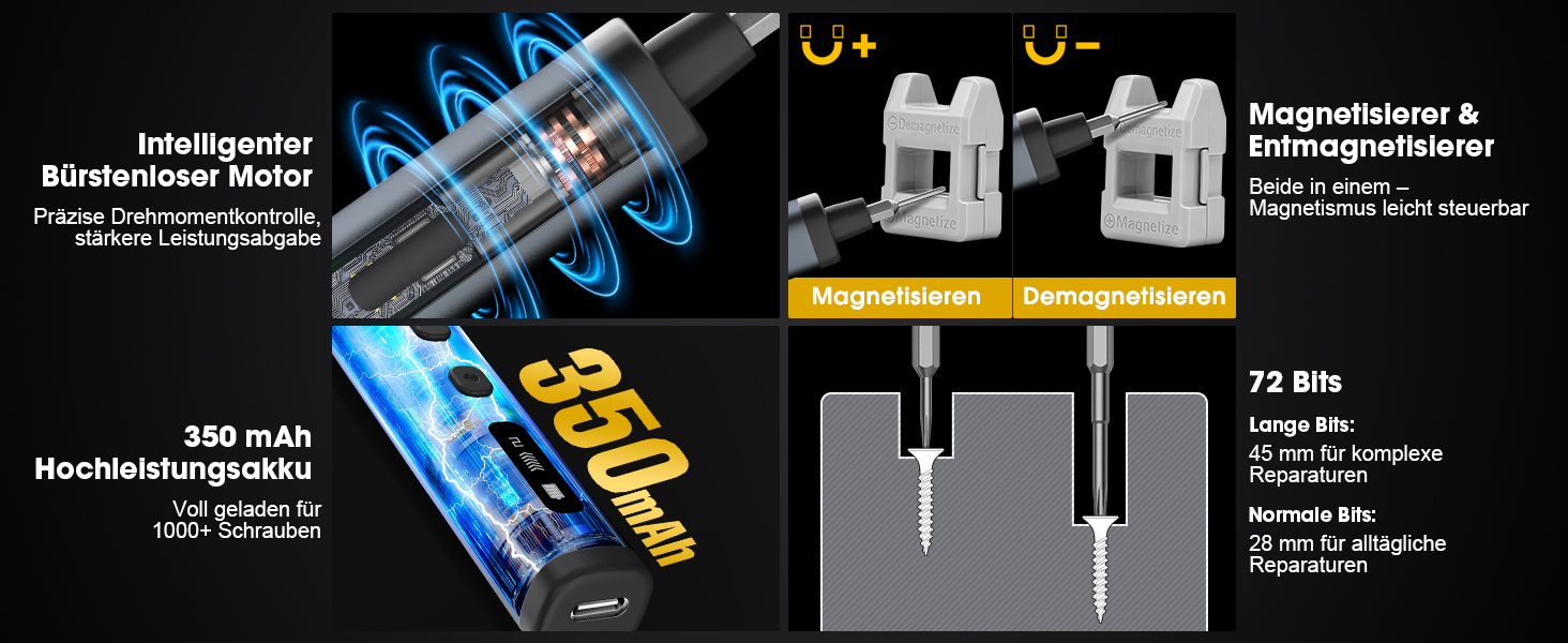 Набір мініатюрних електричних викруток 78 в 1 - прецизійний набір з магнітними Torx викрутками, LED дисплеєм та 5 рівнями крутного моменту для ноутбуків, окулярів, годинників, ПК