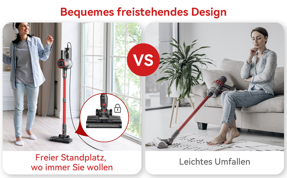 Пилосос 6-в-1: вертикальний та ручний, з 6м кабелем, потужність 23kPa, 600W, без мішка, для твердих поверхонь та килимів, легкий та тихий