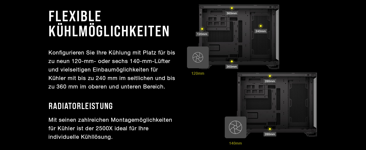 Корпус для ПК CORSAIR 2500X mATX з двокамерним дизайном та підтримкою зворотного підключення материнської плати