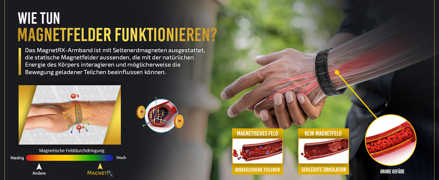 Браслет-магнітотерапія MagnetRX® Titan для чоловіків з трійною силою – титановий магнітний браслет – регульований браслет для чоловіків – магнітний браслет для чоловіків з високоякісною застібкою (чорний)