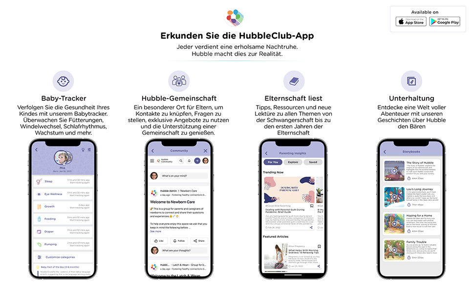 Дитячий відеоняня Hubble View+ 2.8' з камерою, поворот/нахил/цифровий зум, двостороння зв'язок, нічне бачення, моніторинг температури, радіус дії 300 метрів, бездротова камера без Wi-Fi