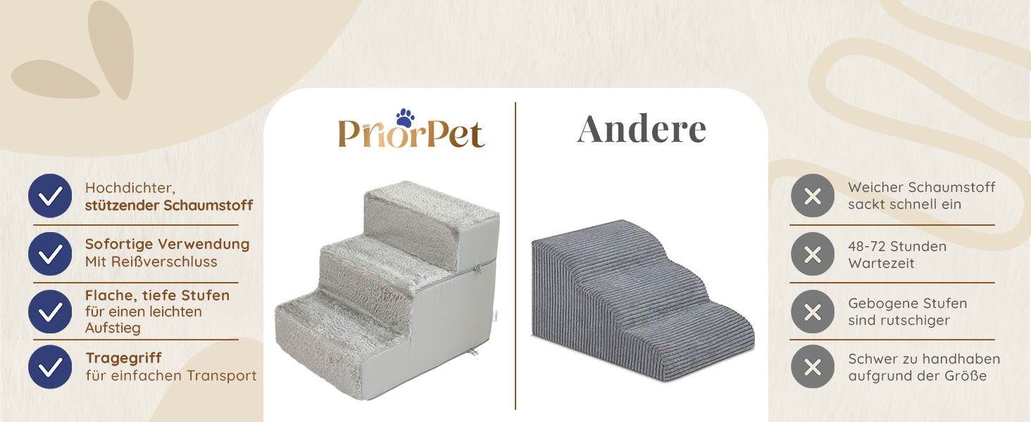 Сходинки для собак на ліжко та диван - 4 сходинки, 58 см заввишки - з пінопласту для маленьких собак - безпечні та стійкі - знімний, пральний чохол - світло-сірий