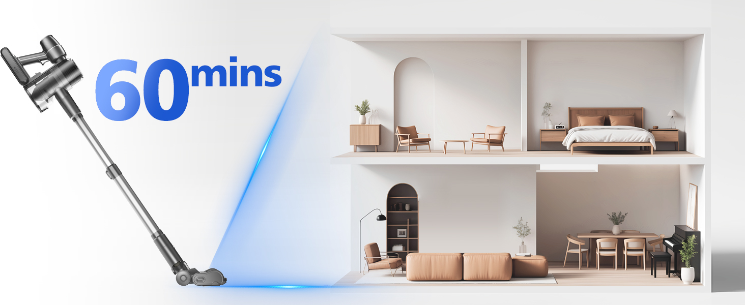 Бездротовий акумуляторний пилосос - вертикальний, без мішка, для тварин та килимів. Вертикальний пилосос з зарядною станцією