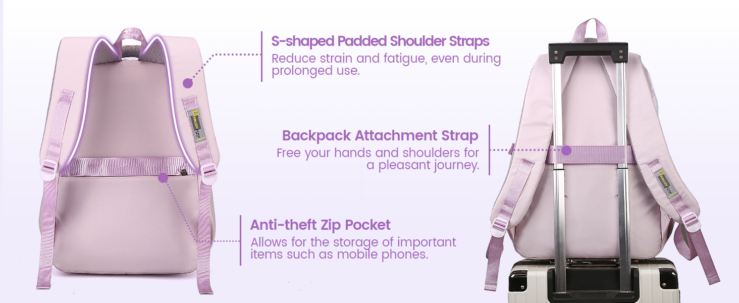 Дитячий рюкзак IvyH для дівчаток: водонепроникний, велика місткість, 2-6 клас, для школи, гімназії, університету, фіолетовий