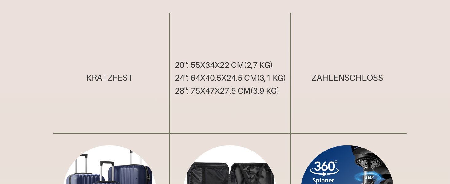 Набір валіз LALAHO 3/4/5 шт. з косметичками, ABS, для подорожей (темно-синій)