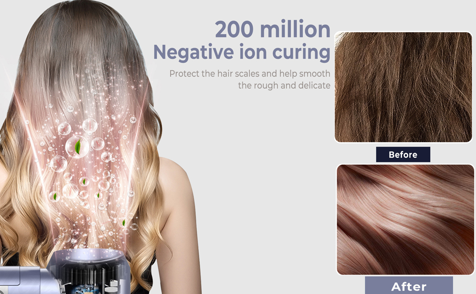 Набір для укладки волосся 6 в 1: фен-щітка, плойка, негайні іони, 110000 обертів, керування температурою, сріблястий