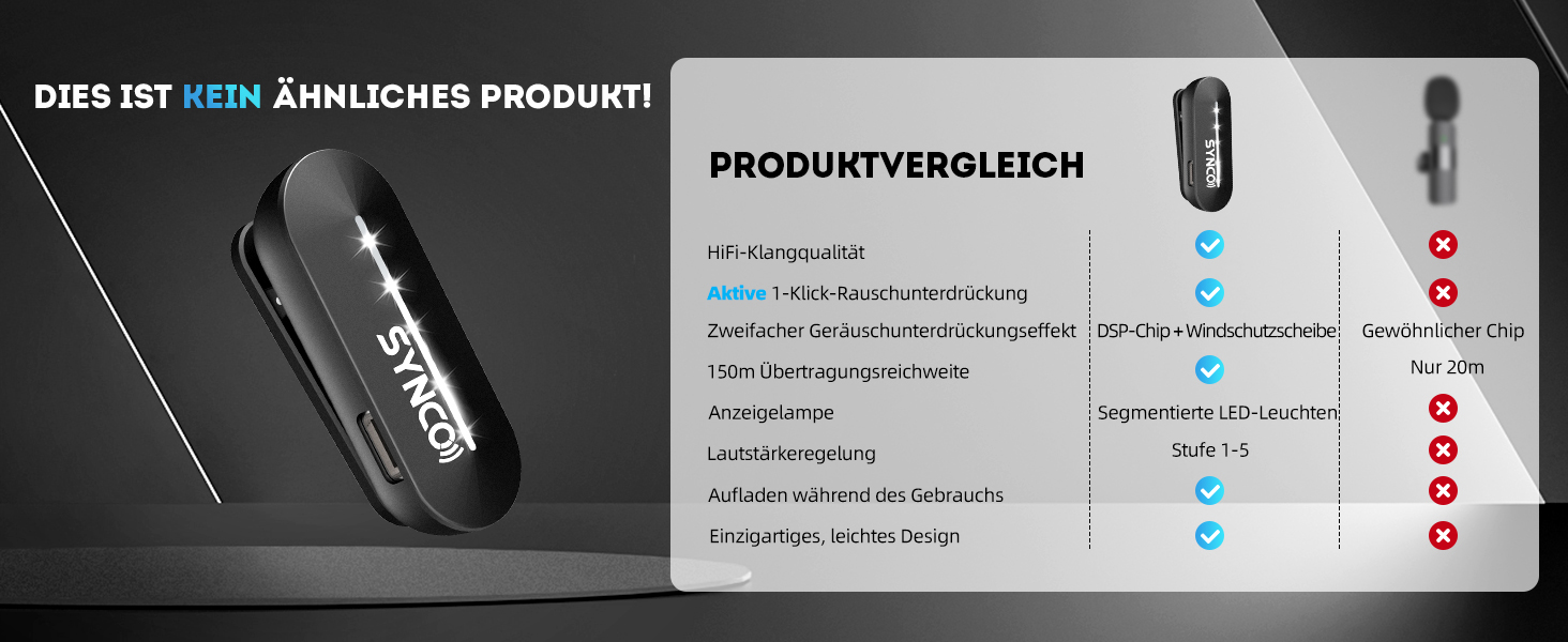 Бездротовий мікрофон-петличка SYNCO P2ST для iPhone 15/16/17 та Android (USB-C, HiFi, з чохлом для зарядки)