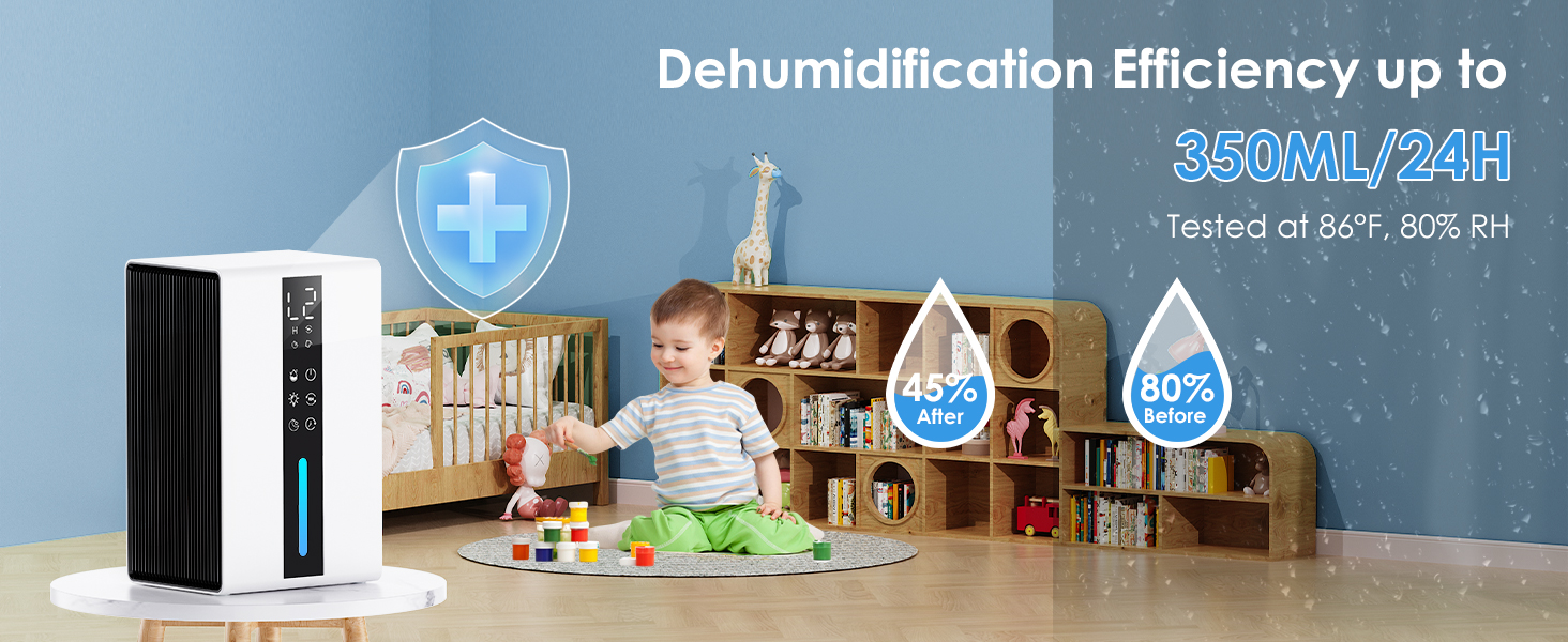 Електричний осушувач повітря 1,8L, 2 режими, таймер, LED, для ванної, спальні, гуртожитку 1800 мл