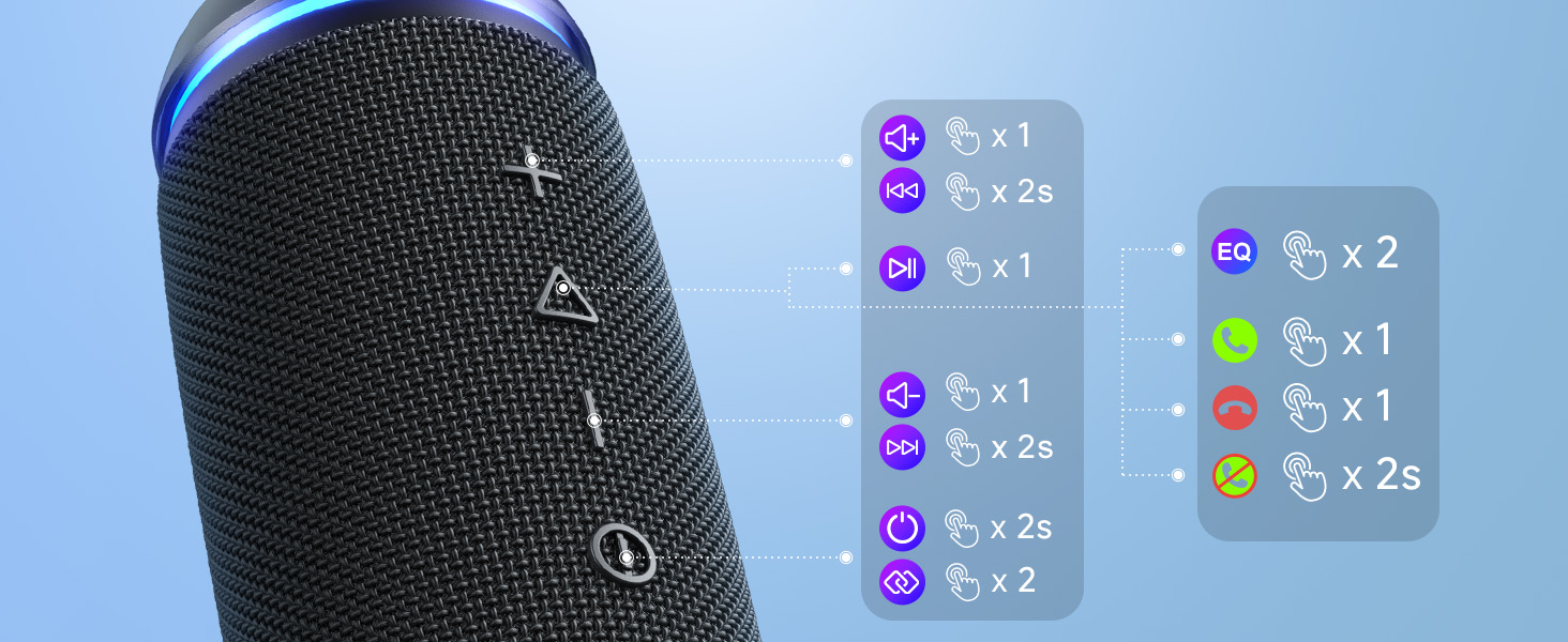 W-KING Bluetooth колонка 36W: Портативна бездротова колонка з 360° звуком, IPX6 водонепроникна, AUX, 30 год автономії, для дому, вулиці, вечірок, подорожей